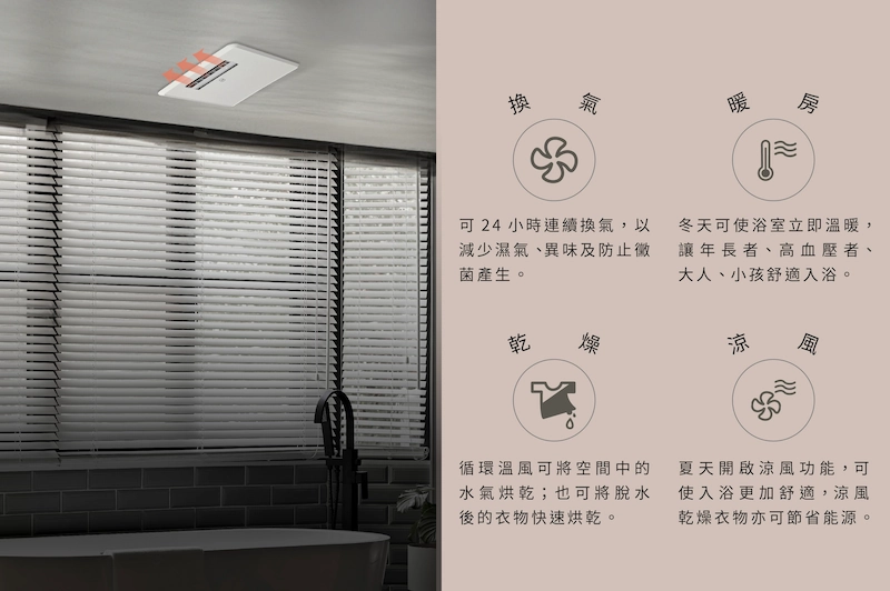 OVO四合一浴室乾燥機功能展示